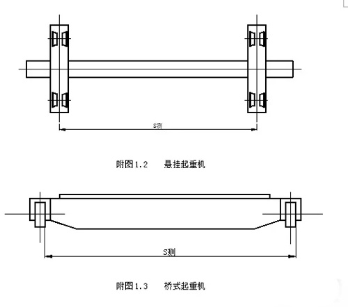 桥式起重机跨度测量