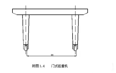 ope体育客户端官方网站跨度测量