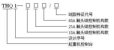 THQ1联动台型号