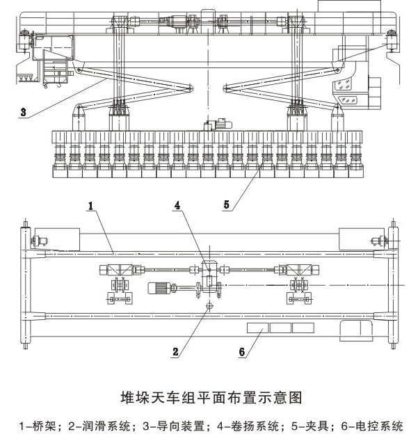 碳素堆垛起重机