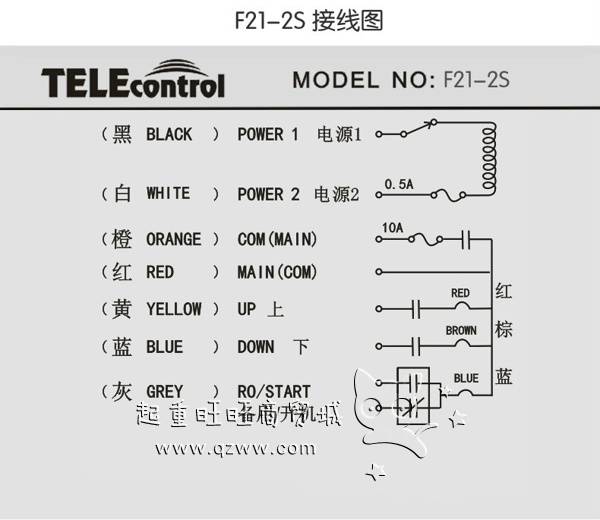 F21-2S系列遥控器接线图纸