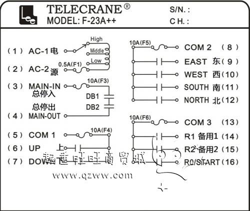 F21-A++系列起重机无线遥控器接线图